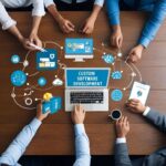 The Future of Mobile App Development: Emerging Trends and Technologies Custom Software Development Company